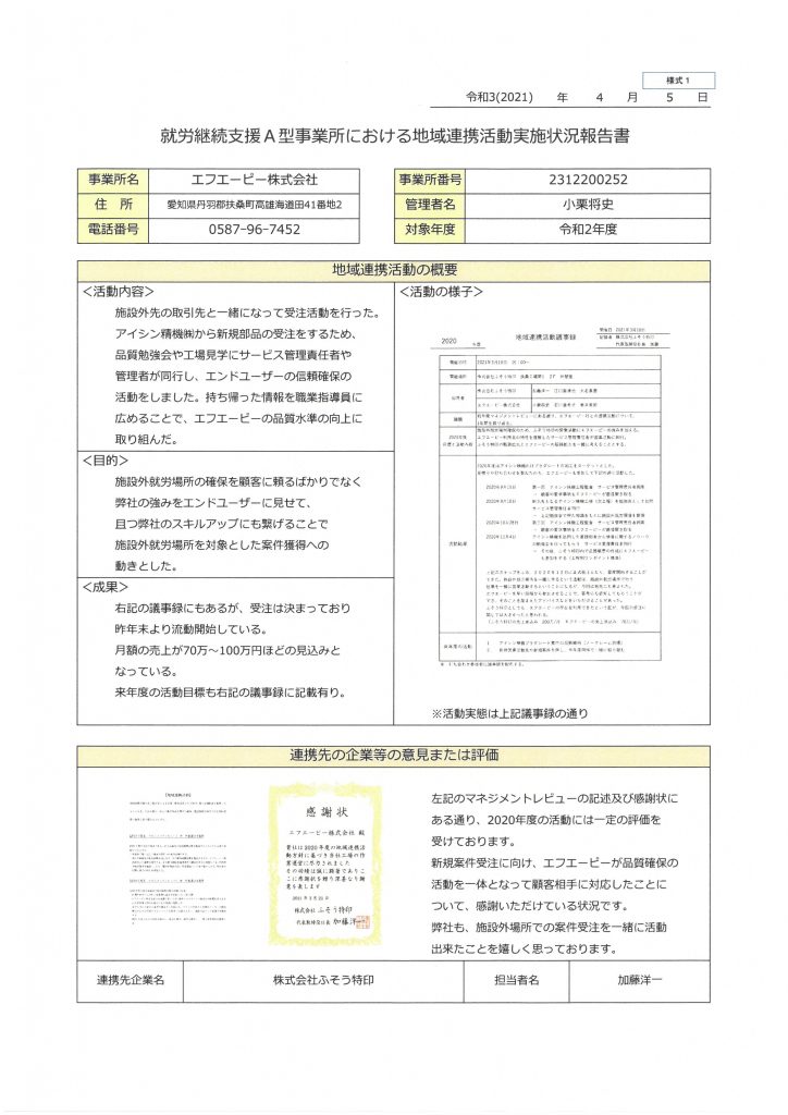 基本情報の算定スコア2020-2