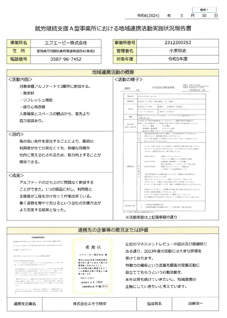 基本情報の算定スコア2023-3