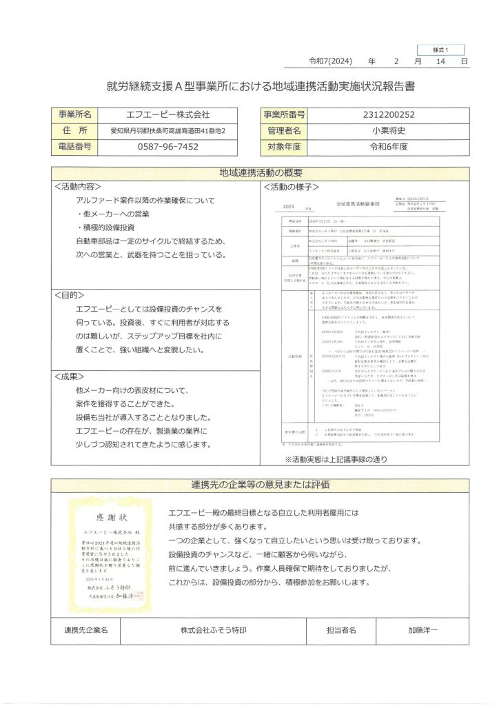 基本情報の算定スコア2023-3